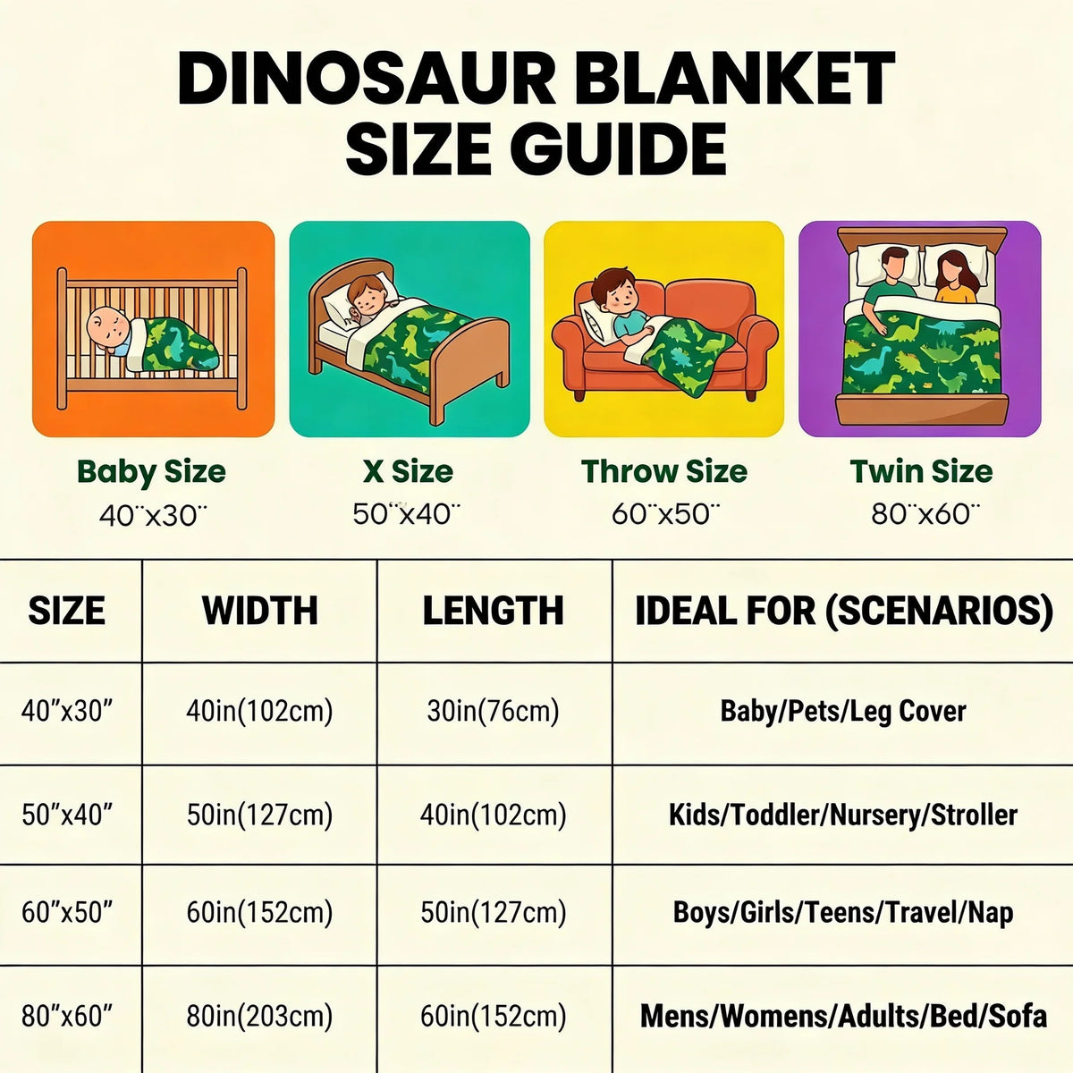The 3D Dinosaur Sensory Blanket